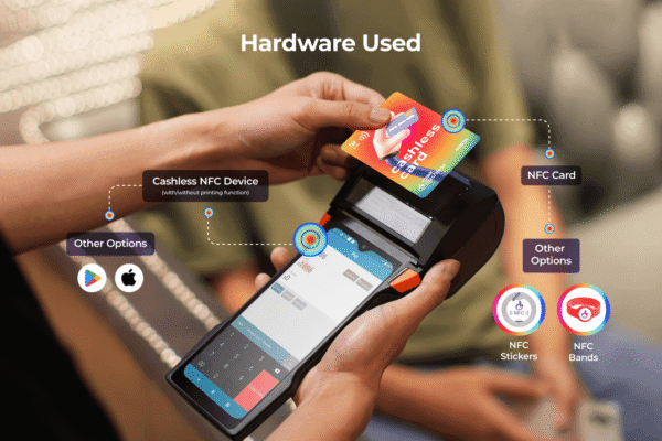 Dreamcast Cashless Solution for Festivals