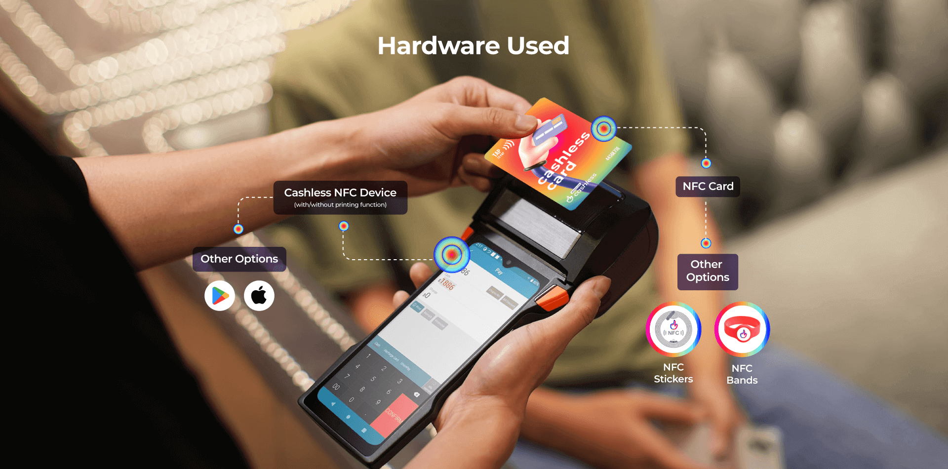 Dreamcast Cashless Solution for Festivals