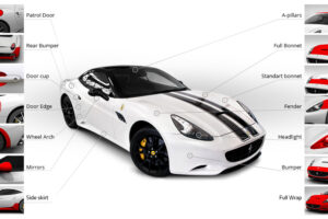 Car Wraps Prices