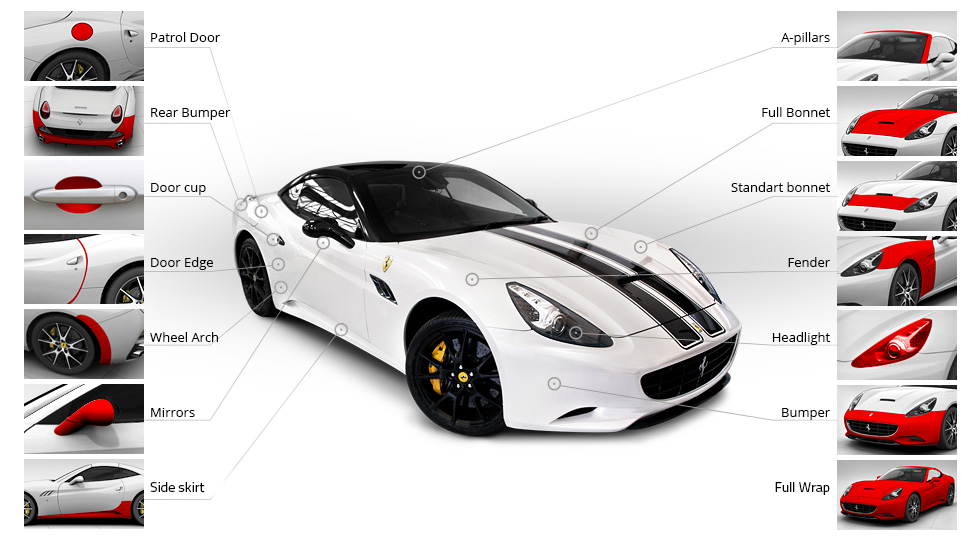 Car Wraps Prices